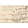n°27096 - Carte Gaufrée - Fantaisie - Jeune femme jetant des violettes