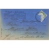 n°28001 - Carte Gaufrée - Fantaisie - Personnages devant un grand canard