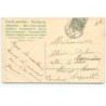 n°18822 - Carte Gaufrée - Heureuse Année 1906 - Hommes sautant par-dessus les chiffres